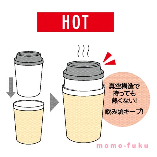 カラモ　コンビニカップ対応　真空タンブラー　４５０ｍｌ　アイボリー画像4