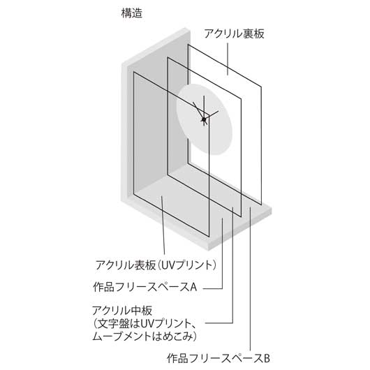 ｗｅｌｃｏｍｅ　クロックフレームクーシュ　ベージュ画像3