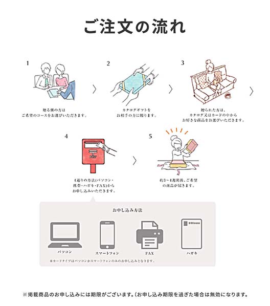 【包装】カタログギフト OCEAN&TERRE LIFE（オーシャンテールライフ） BENCH【4000円コース】画像10