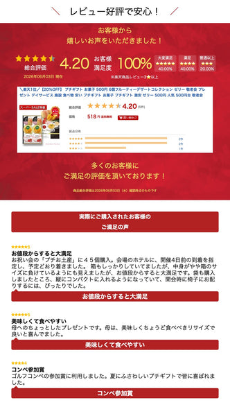 【プチギフト 600円】6個フルーティーデザートコレクション 32 ギフト お礼 プレゼント 嬉しい お菓子 500円 贈り物 おしゃれ 高校生 雑貨 お正月 ちょっとした 子ども 結婚式画像7