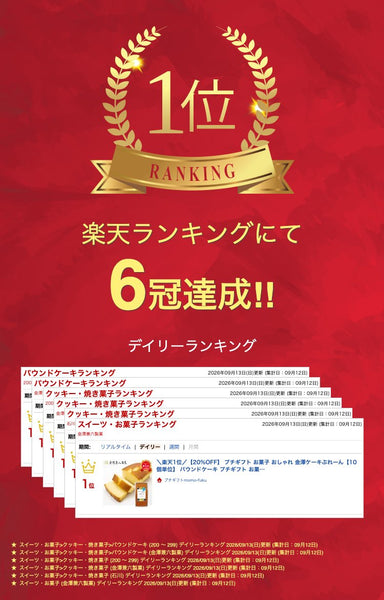 金澤ケーキぷれーん【10個単位】画像2