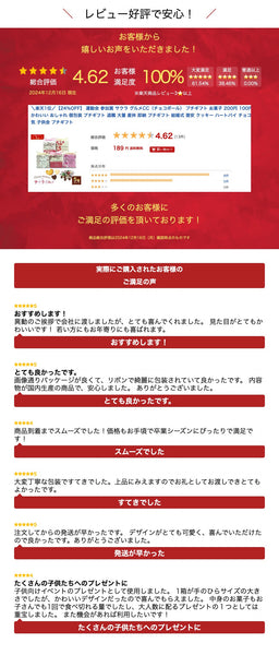 【プチギフト 200円】 サクラ グルメＣＣ（チョコボール）
5種アソート 箱入り おしゃれ リボン さくら ありがとう 卒業式 卒園式 入学式 お祝い 記念品画像7