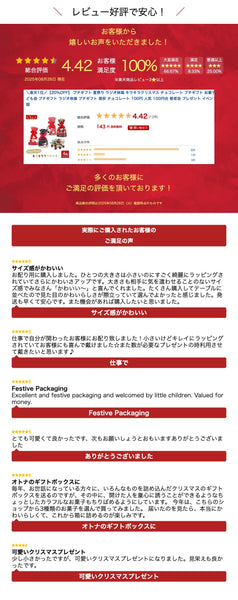 【プチギフト 200円】キラキラクリスマス
結婚式 クリスマス お菓子 子供 ばらまきチョコ クリスマスプレゼント おしゃれ クリスマス会 プレゼント 嬉しかった画像7