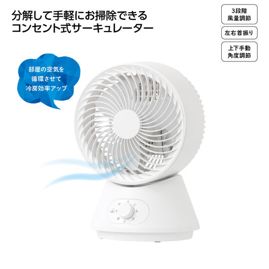 ＡＣメカサーキュレーター画像2