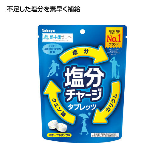  【96個単位】カバヤ　塩分チャージタブレット