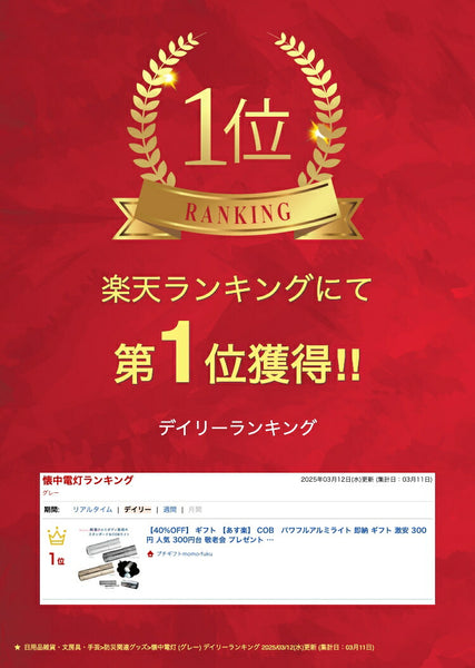 ＣＯＢ　ラバー調グリップライト画像2