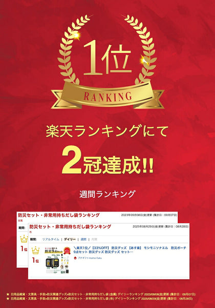 モシモニソナエル　防災ポーチ９点セット画像2