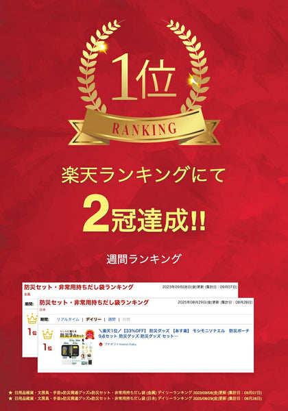 モシモニソナエル　防災ポーチ９点セット画像2