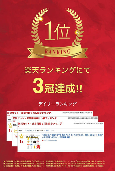 モシモニソナエル　防災１５点セット画像2