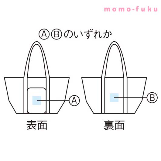 ２通りに使える　変身保冷温バッグ画像11
