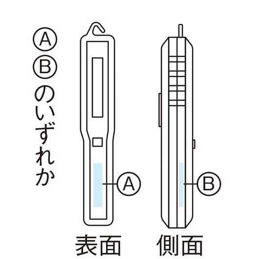 ＣＯＢマルチスティックライト画像10