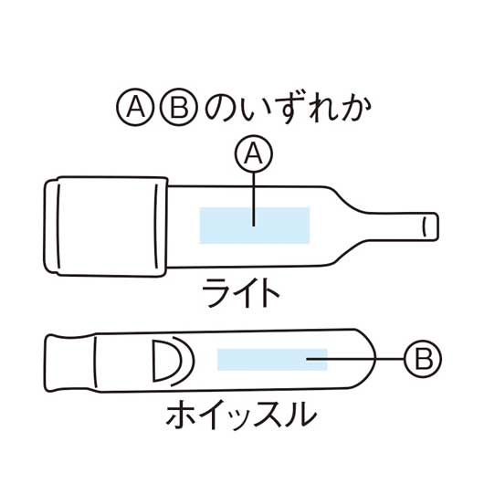 モシモニソナエル　ライト＆ホイッスル画像5