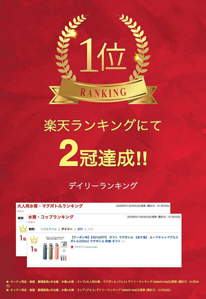 ループキャップアルミボトル２２０ｍｌ画像2