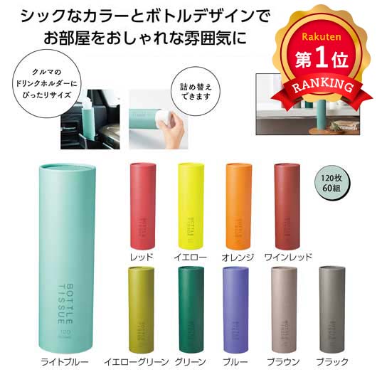  トイロボトルティッシュ