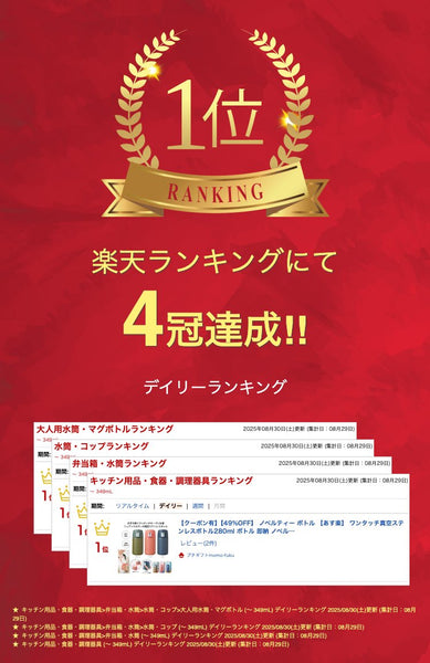 リット　真空ステンレスボトル１８０ｍｌ画像2