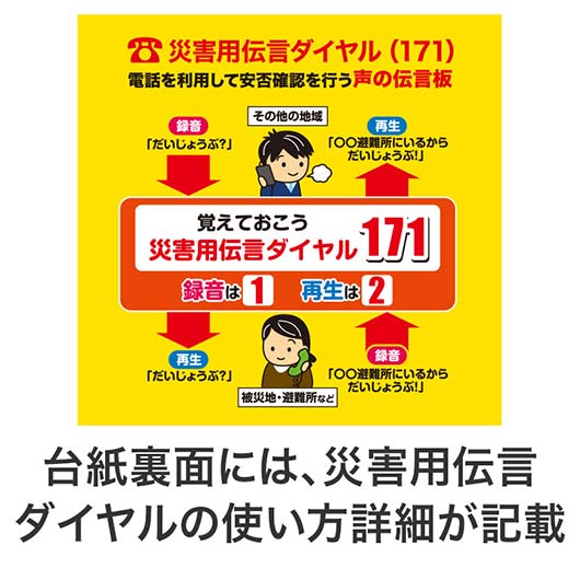 災害対策！懐中電灯みたいなマグネット付きＬＥＤライト画像7