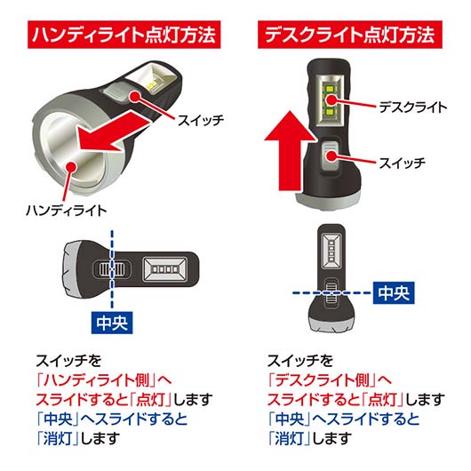 災害対策！ストラップ付き　２ｗａｙ　ＬＥＤライト画像8