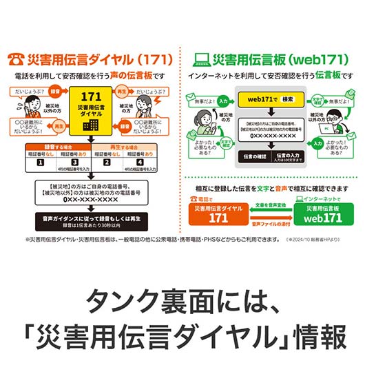 コック付き給水タンクに入った防災９点セット画像7