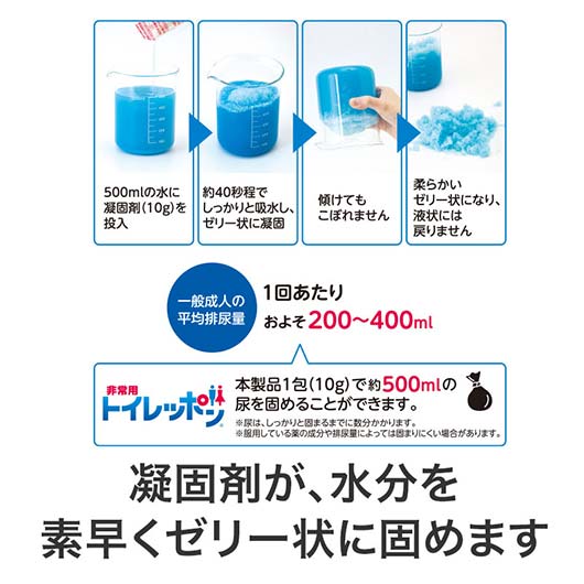 給水バッグで水害対策！非常用トイレッポン　２０回分画像7