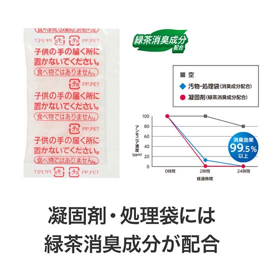 給水バッグで水害対策！非常用トイレッポン　２０回分画像8