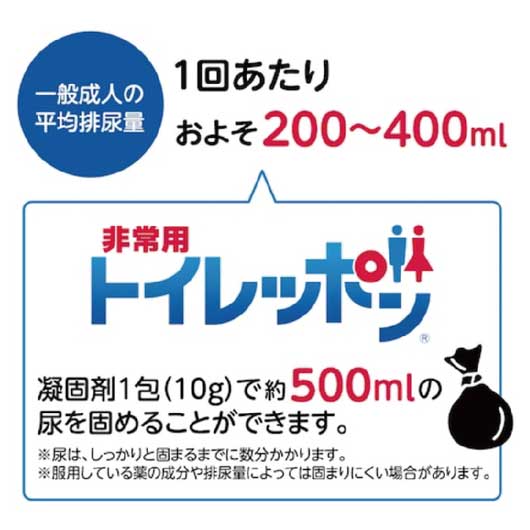 非常用トイレッポン　５回分画像8