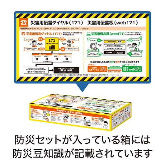 ボックスティッシュケースに入った防災７点セット画像7