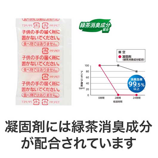 非常用トイレッポン　凝固剤のみ　１００回分画像4