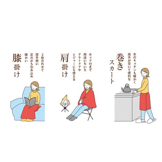 クロスロード　アイデア＆厳選素材　３ＷＡＹブランケット　　２４３０画像3