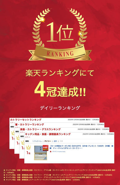 〈ハナエモリ〉ティータイム１２Ｐセット画像2