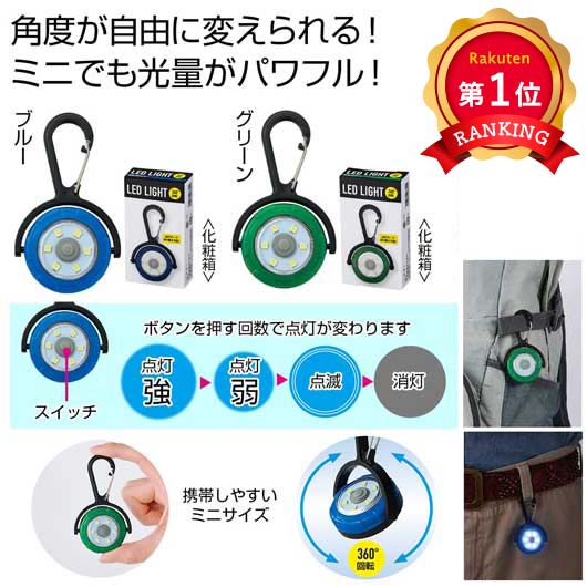  回転ＬＥＤライト