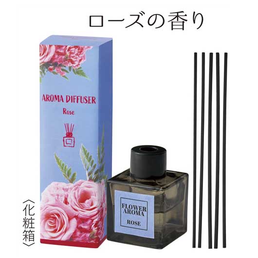 フラワーアロマディフューザー１個画像7